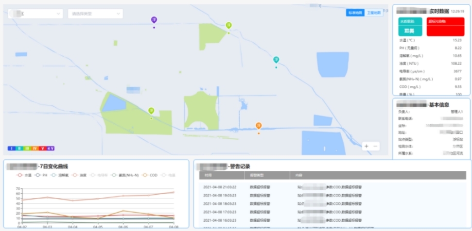 <a href=http://www.ytkymj.com/huanjingjiance.html>環境檢測</a> 環境檢測